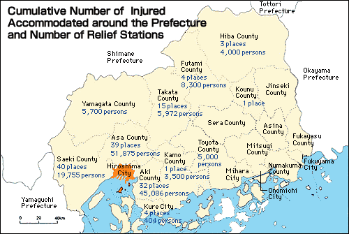 Cumulative Number of Injured Accommodated around the Prefecture and Number of Relief Stations